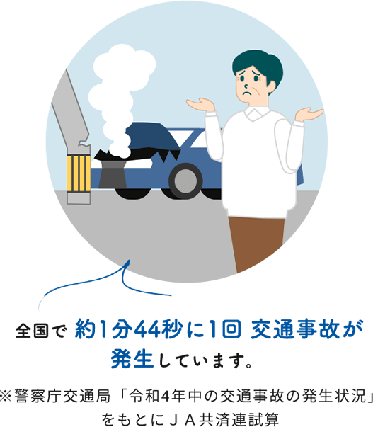 自動車共済 クルマスター 資料請求はこちらから ｊａ共済