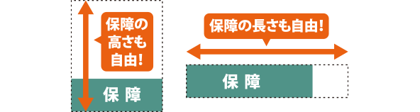 ひと・まとめプラン｜JA共済