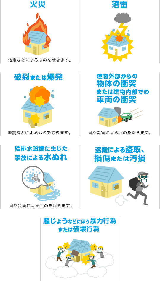 建物更生共済 むてきプラス｜資料請求はこちらから｜JA共済