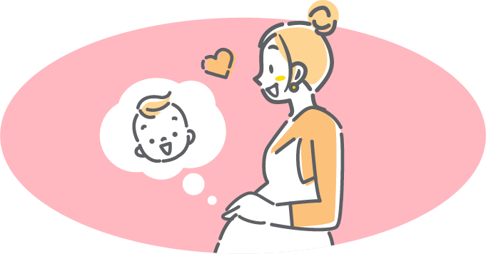 幅広い加入年齢で今からでも始められる！