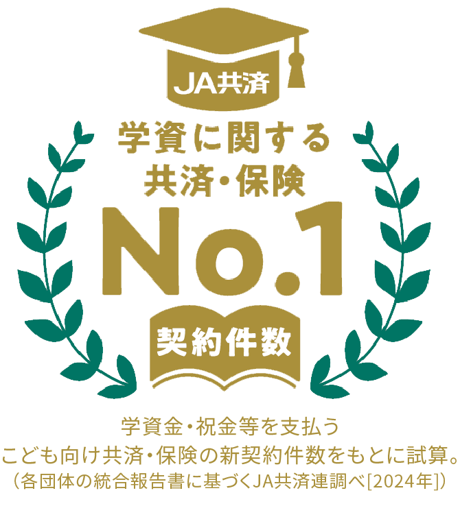 学資に関する共済・保険No.1契約件数