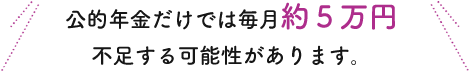 65歳以上のご夫婦に必要な生活資金は月々約23万円。公的年金を月に19万円受給できたとしても、毎月4万円が不足してしまうため、この差額を補う必要があります。