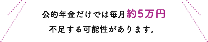 65歳以上のご夫婦に必要な生活資金は月々約23万円。公的年金を月に19万円受給できたとしても、毎月4万円が不足してしまうため、この差額を補う必要があります。